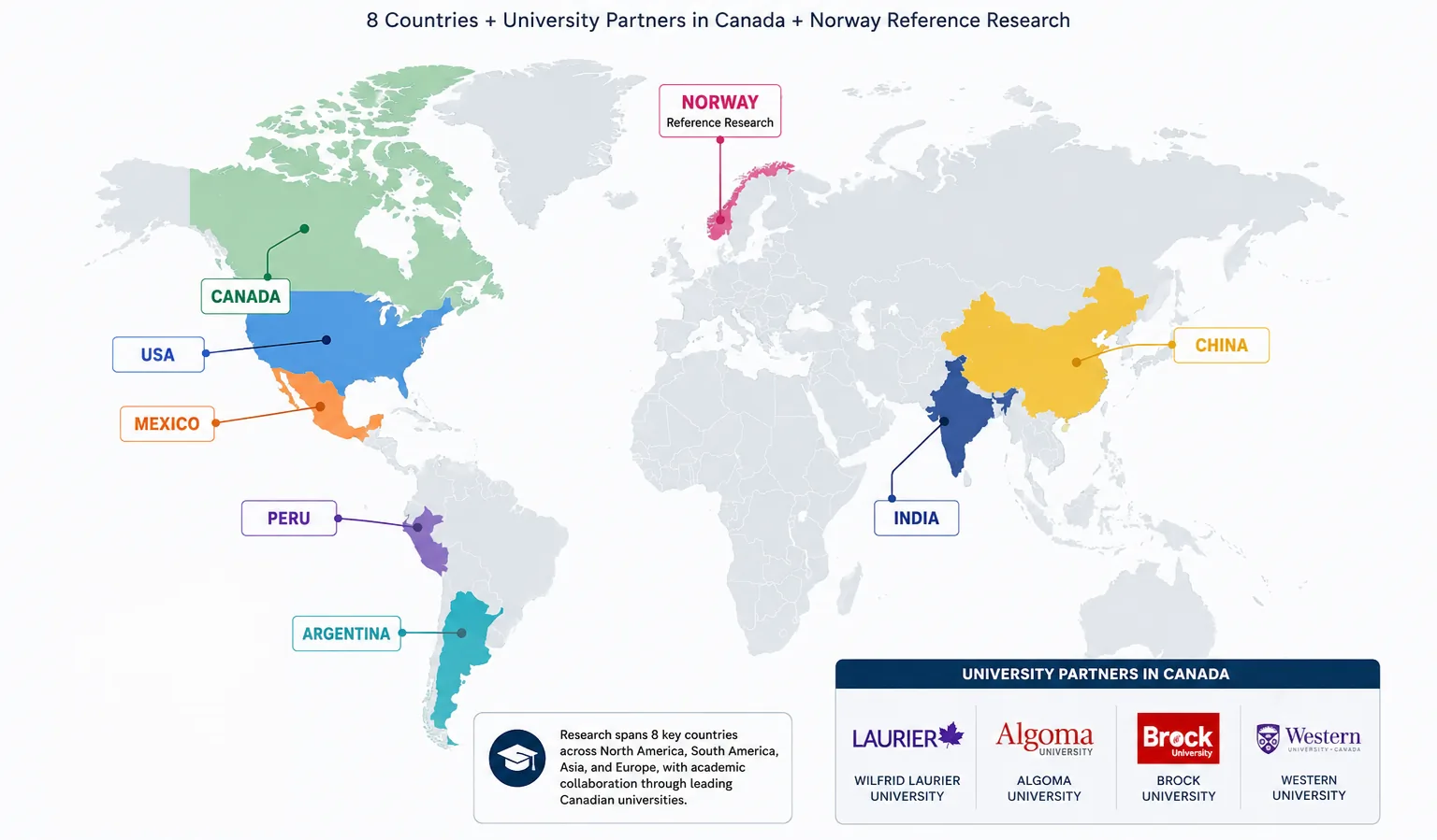 Global research collaboration map